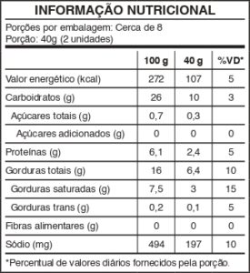 Informação nutricional do Pão de Queijo Recheado